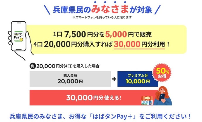 はばタンPay＋説明