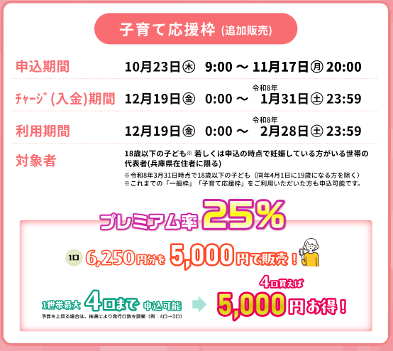 はばタンPay+申込期間