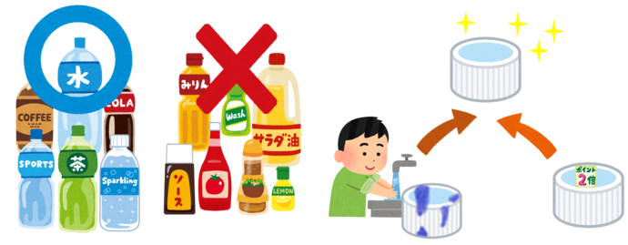 キャップを出すときの注意事項