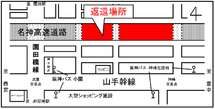 小中島保管所