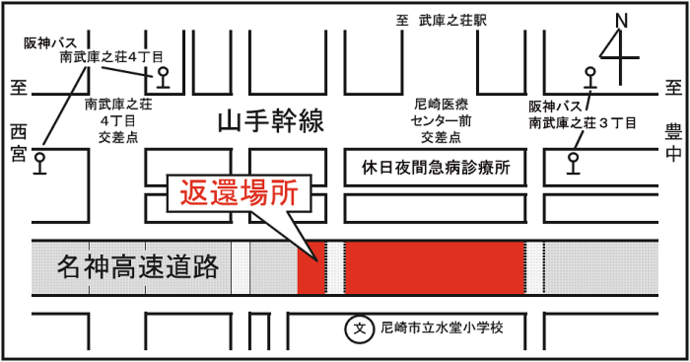 水堂保管所