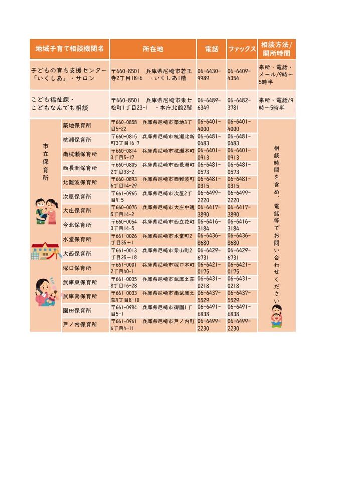 尼崎市地域子育て相談機関の施設一覧