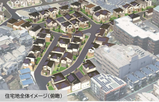 住宅地全体イメージ（俯瞰）