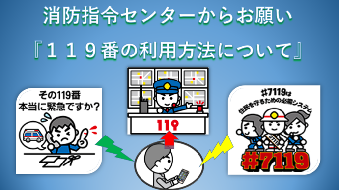 119番のかけ方