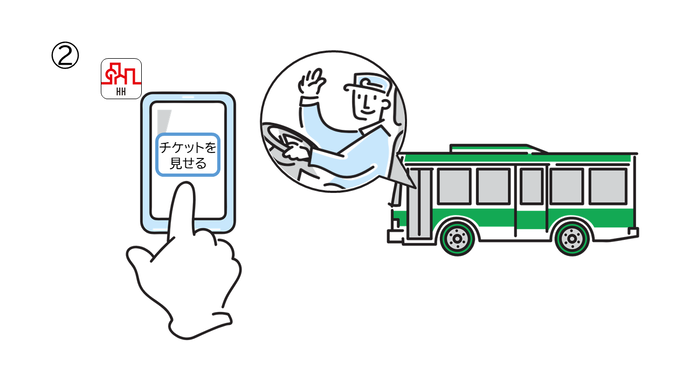 運賃支払時に「チケットを見せる」のボタンをタップして、スマートフォンの乗車券画面を乗務員に提示する。