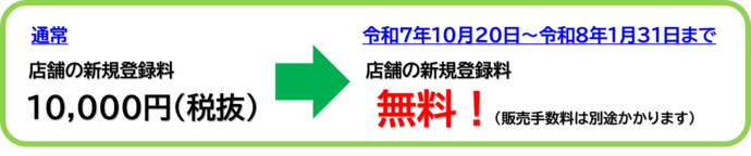 無料キャンペーン