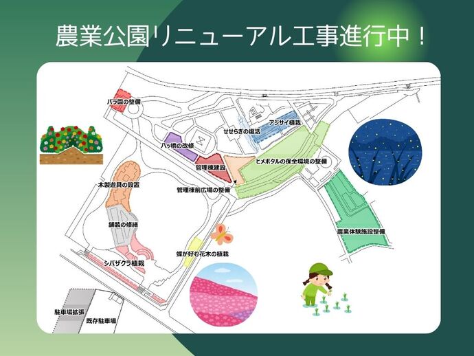 リニューアル工事の内容を示す図面