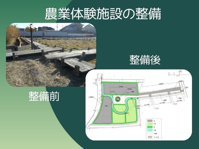 農業体験施設の整備前後を示す比較画像
