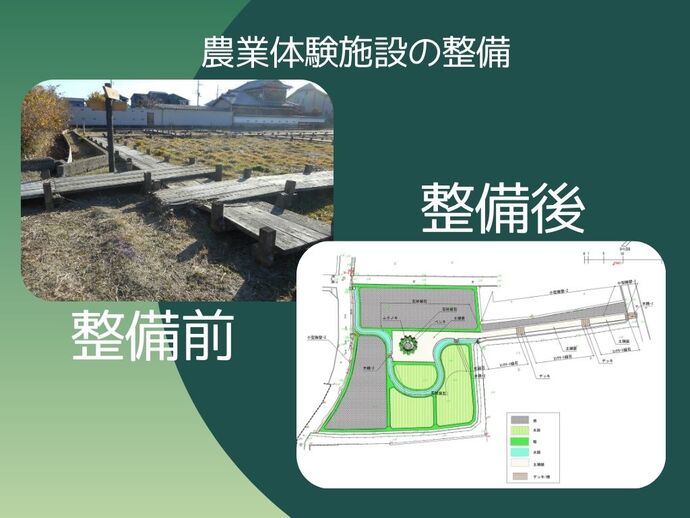 農業体験施設の整備前後を示す比較画像
