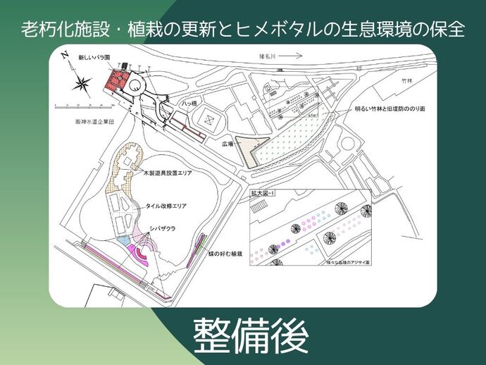 農業公園の駐車場、農業体験施設、管理棟以外の整備計画図面