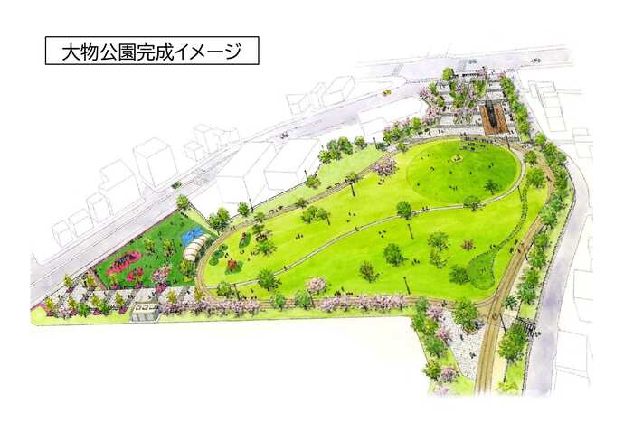 大物公園の俯瞰図
