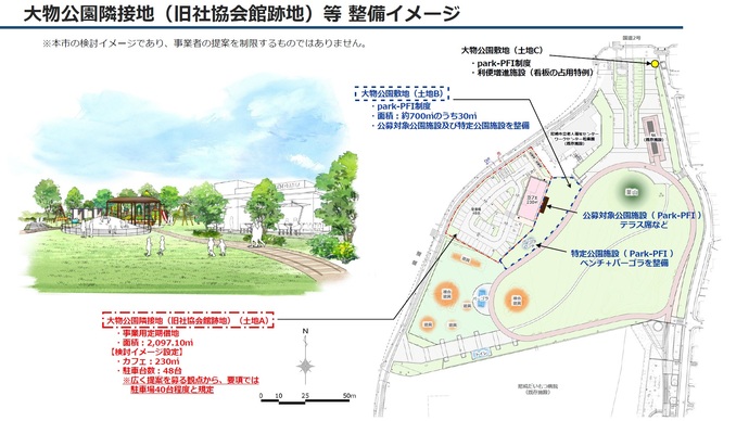 大物公園隣接地(旧社協会館跡地)等整備イメージ図