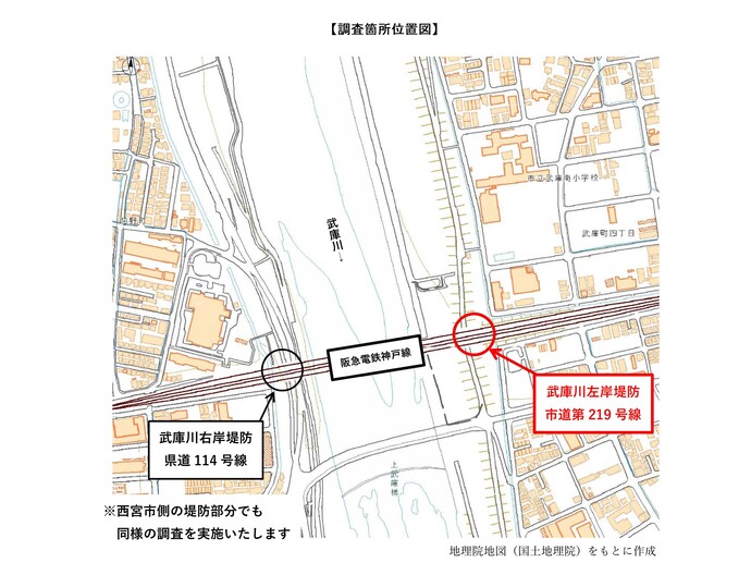 調査箇所位置図