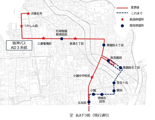 ルート及び区間