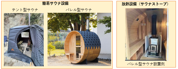 簡易サウナ設備