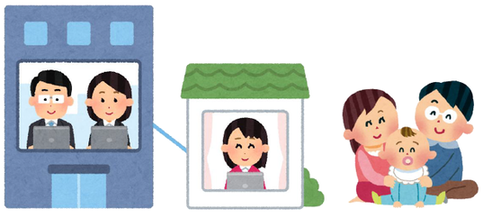 保育施設利用のご相談はオンラインで!