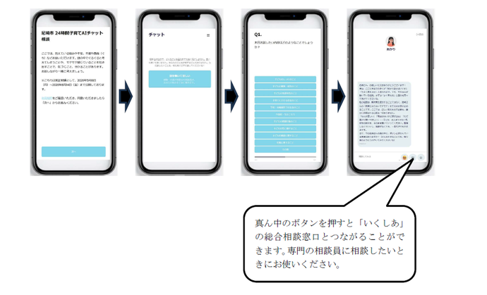 実証事業】24時間子育てAIチャット相談｜尼崎市公式ホームページ