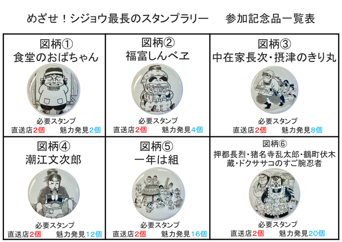 シーズン2開始】めざせ！シジョウ最長のスタンプラリー～市場直送店と