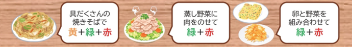 プラス1品の写真