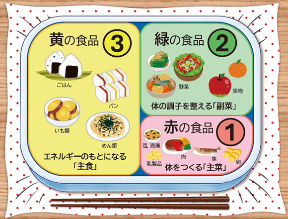 お弁当イラスト