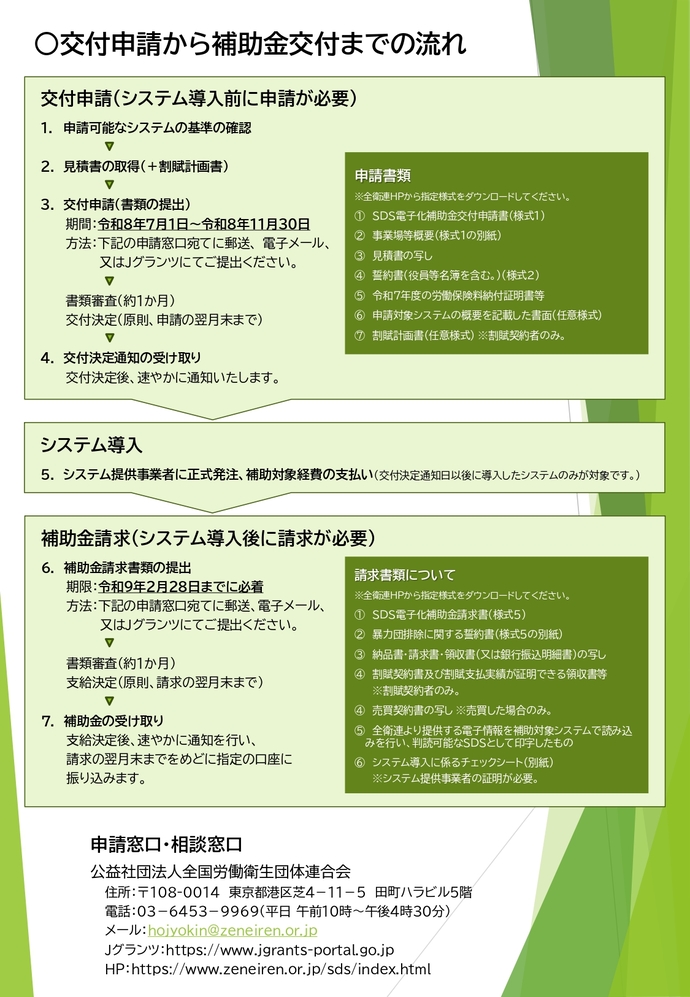 sds2