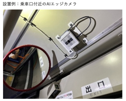 システム構成